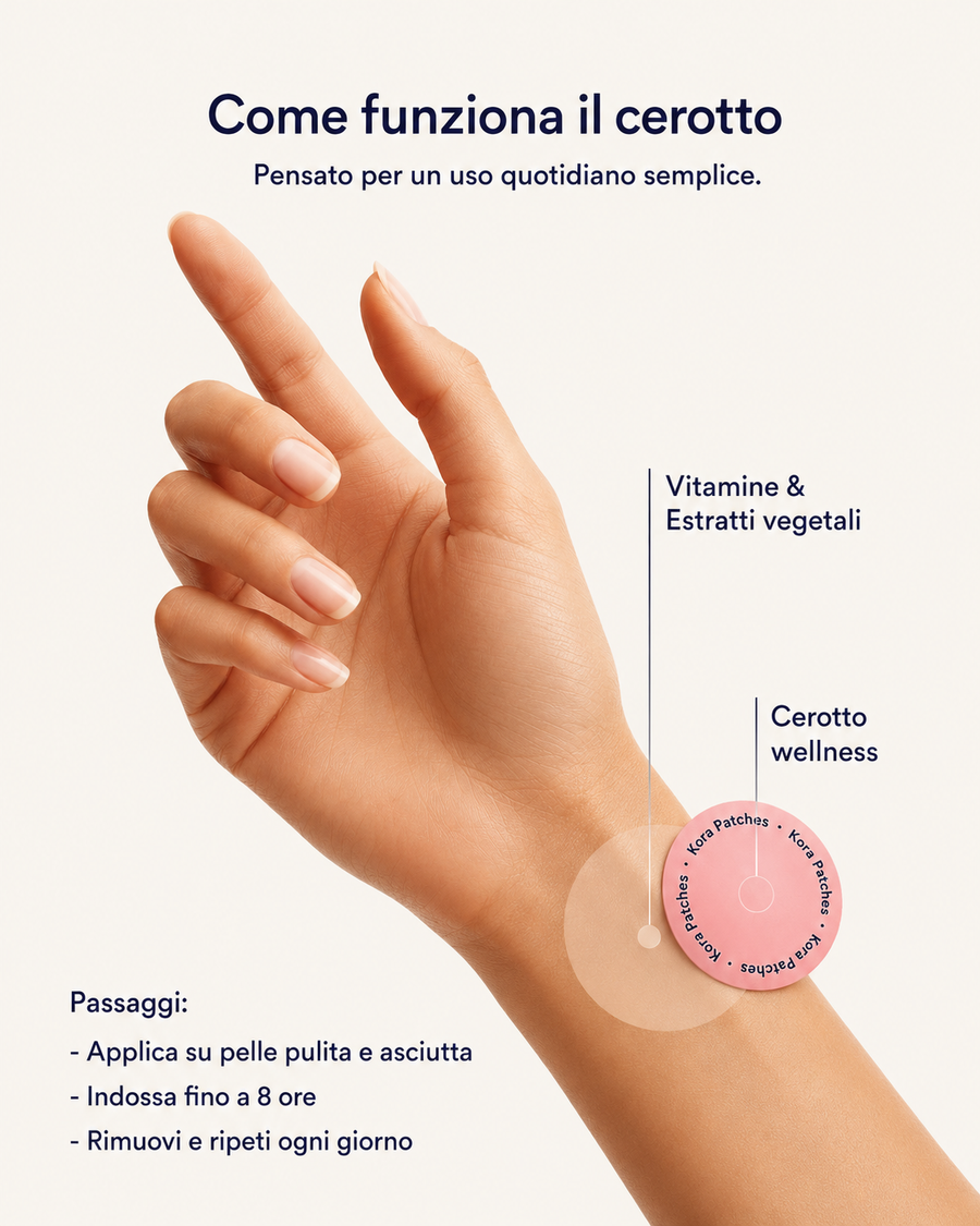Cerotti Berberina — GLP-1 Naturale & Metabolismo – immagine 4