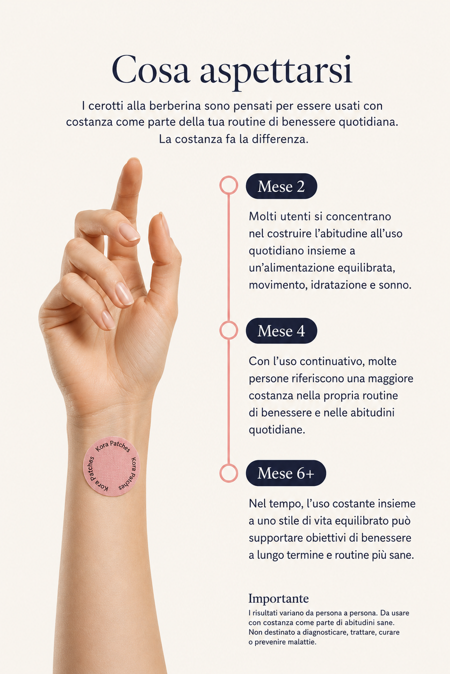 Cerotti Berberina — GLP-1 Naturale & Metabolismo – immagine 5