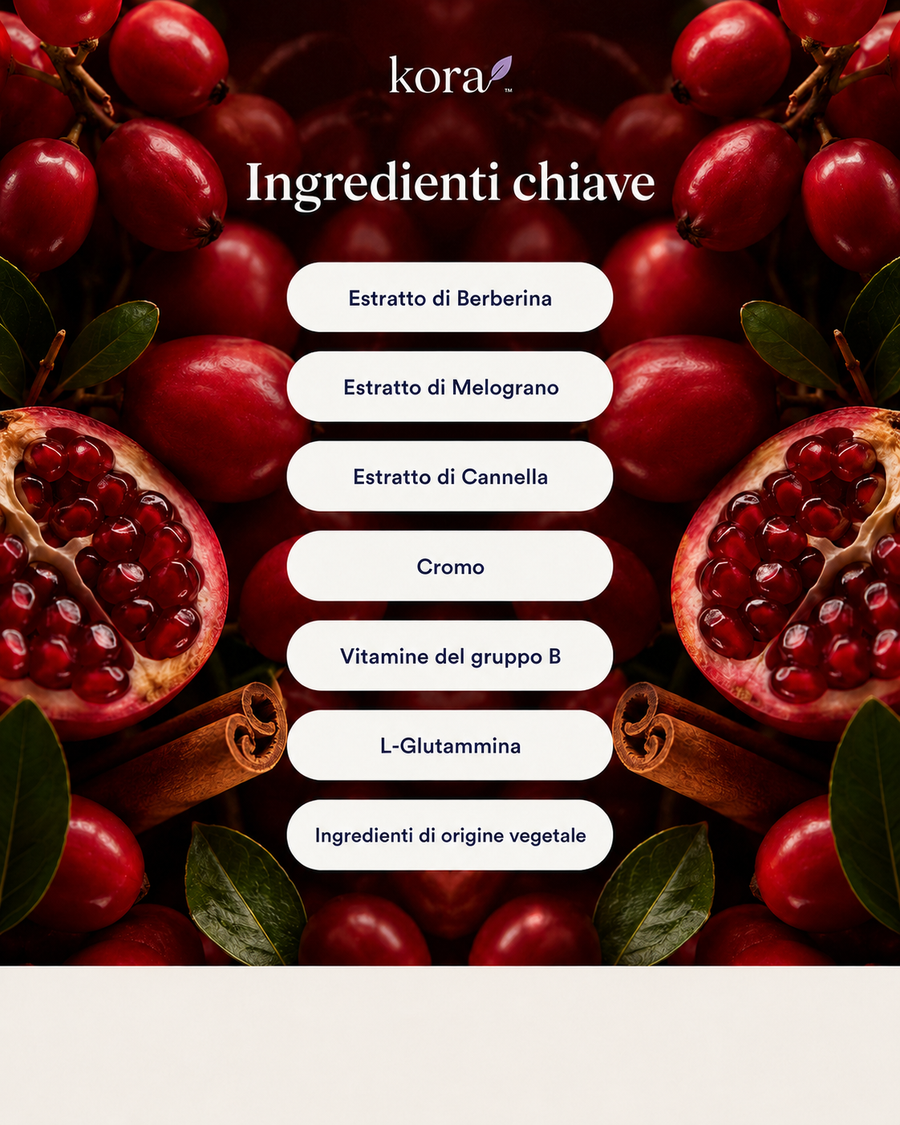 Cerotti Berberina — GLP-1 Naturale & Metabolismo – immagine 6