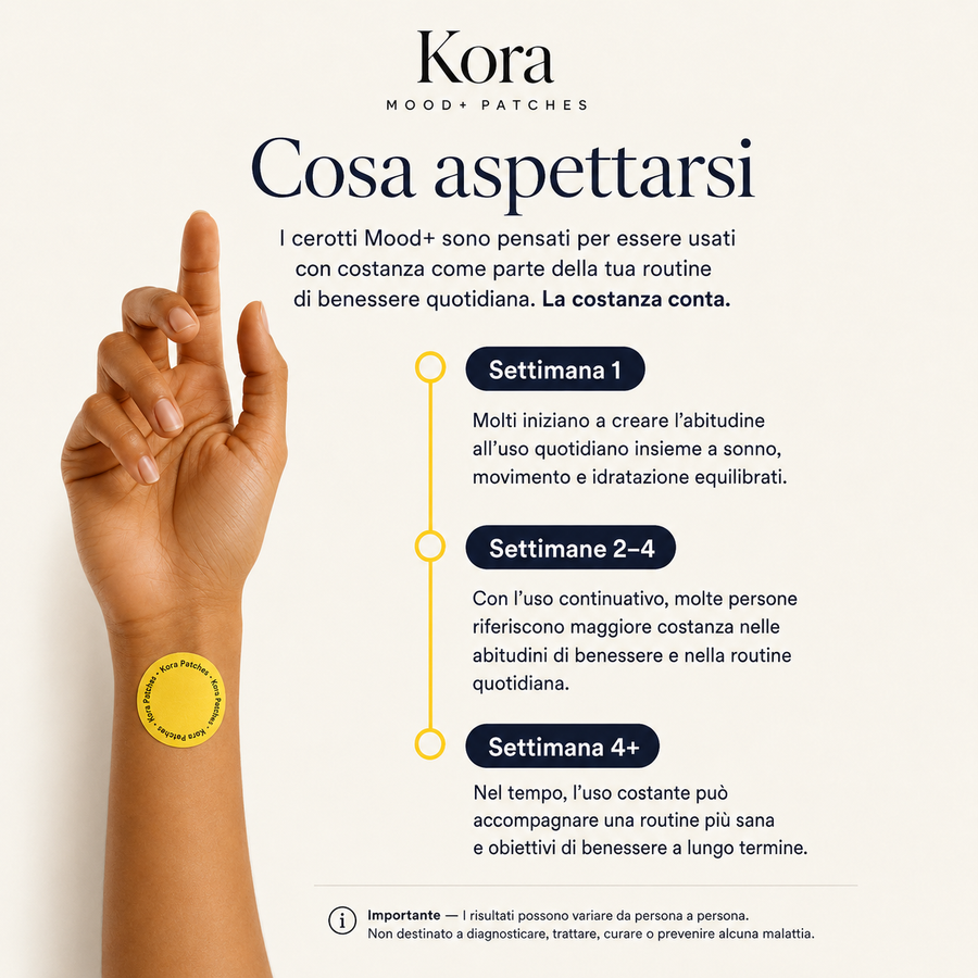 Cerotti Dopamina Mood+ – immagine 7