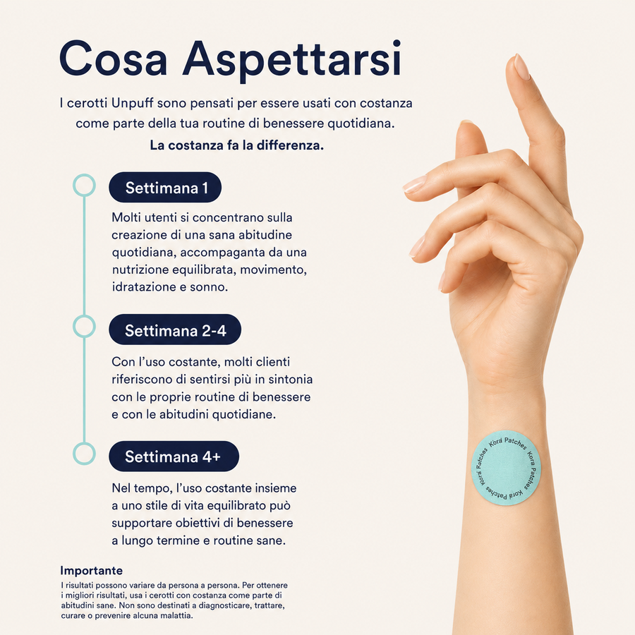 Cerotti Unpuff — Anti-Gonfiore & Leggerezza – immagine 3