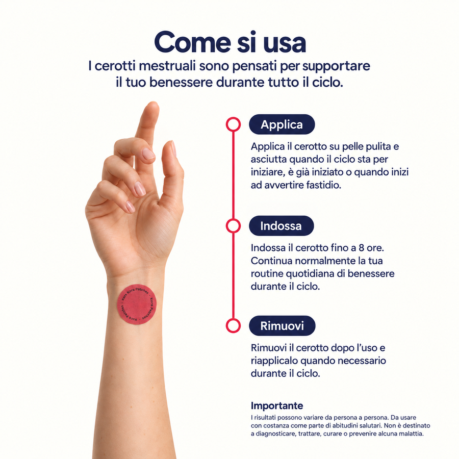 Patch Mestruali — Sollievo e Comfort per il Ciclo – immagine 4