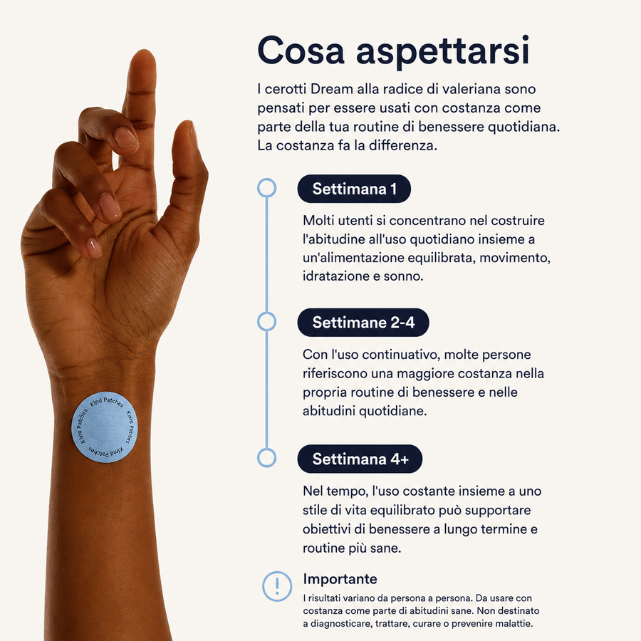 Cerotti Dream Valeriana — Sonno Profondo & Relax – immagine 5