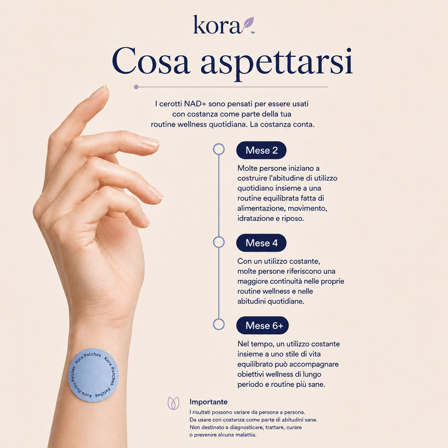 Patch NAD+ — Energia Cellulare & Longevità – immagine 4