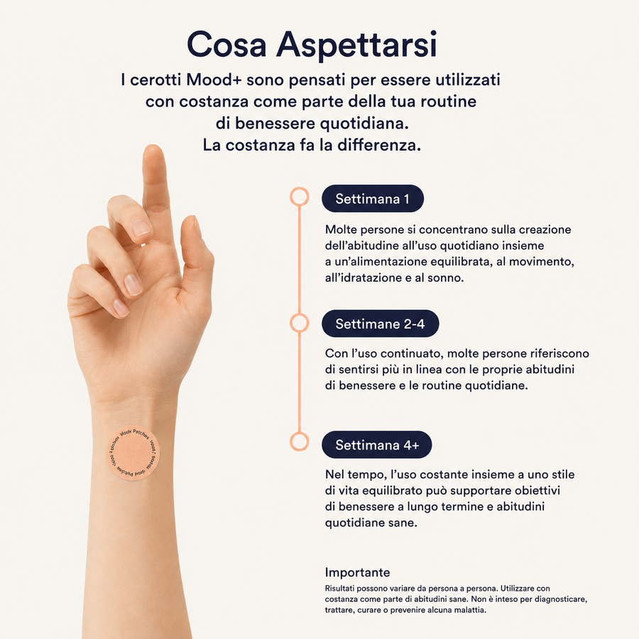 Cerotti Stress Down — Calma & Equilibrio – immagine 4