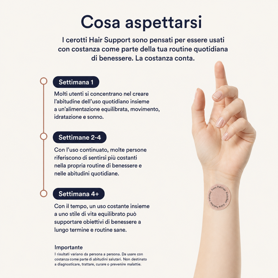 Cerotti Hair Support — Capelli Forti & Sani – immagine 3